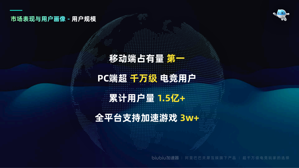 使用biubiu加速器,助你畅玩荒野 使用biubiu加速器,助你畅玩荒野