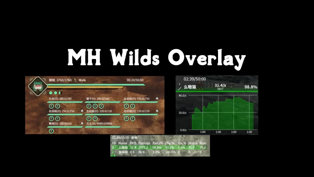 怪物猎人荒野mod-MHWilds 叠加层(显血mod)更新至1.010版本 怪物猎人荒野mod-MHWilds 叠加层(显血mod)更新至1.010版本