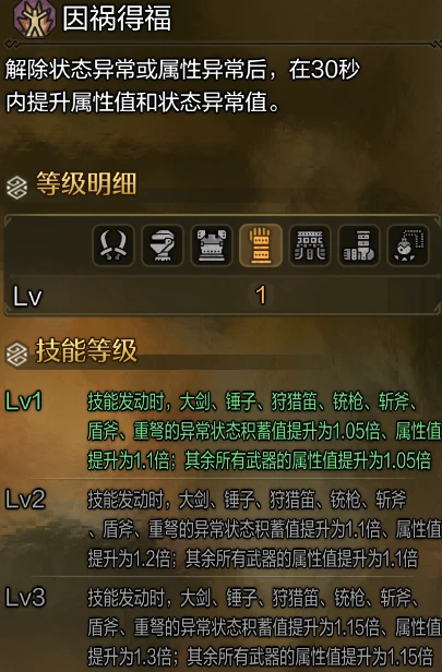 怪物猎人荒野mod-更准确技能描述-小小MOD吧