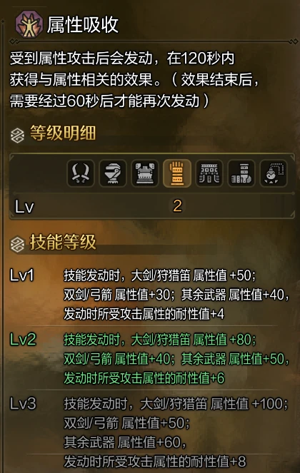 怪物猎人荒野mod-更准确技能描述