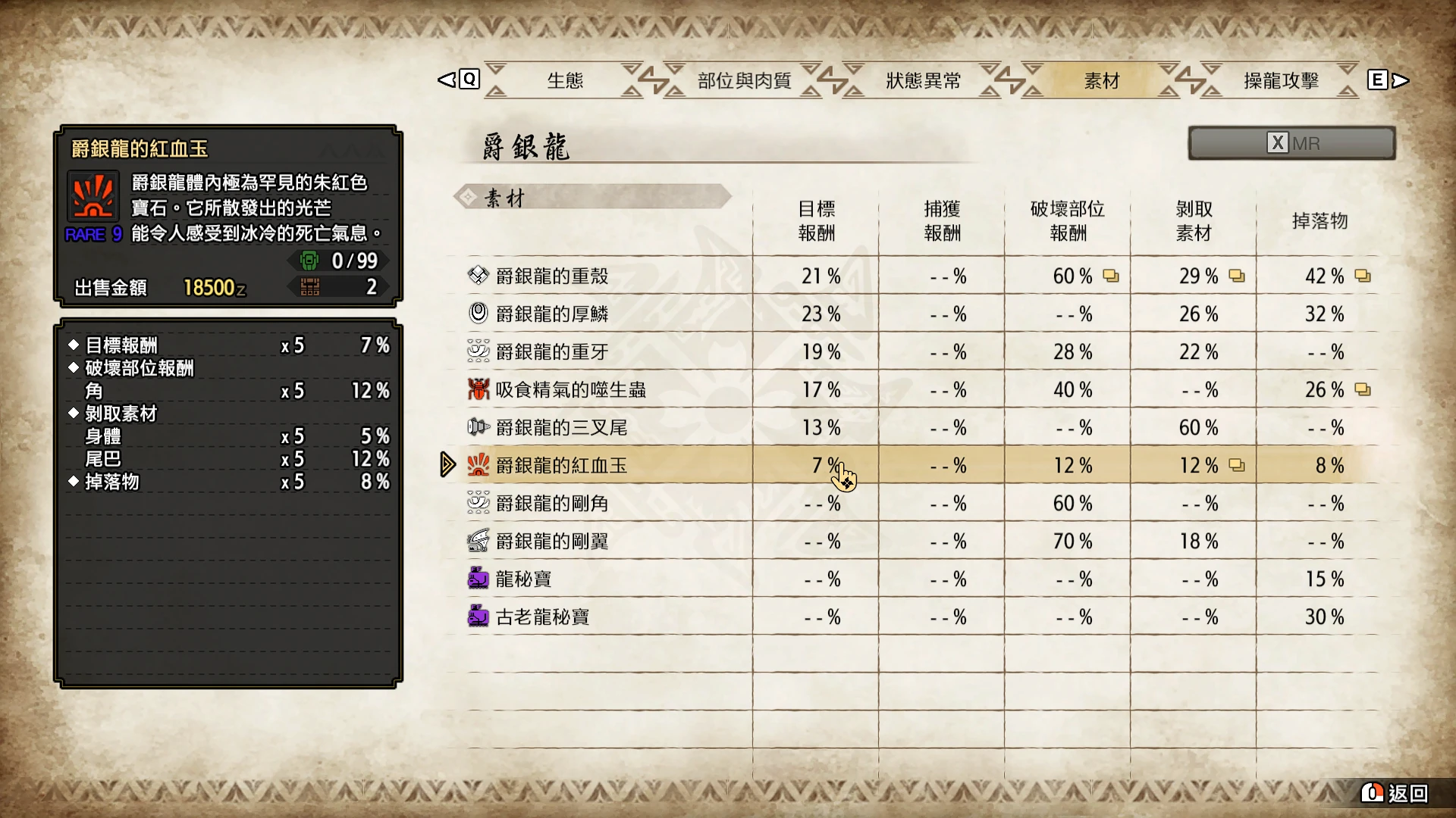 奖励倍数和更常见的稀有掉落（现在兼容 TU6）-小小MOD吧