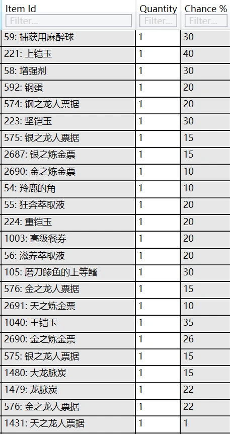 蒸汽机中的更好奖励